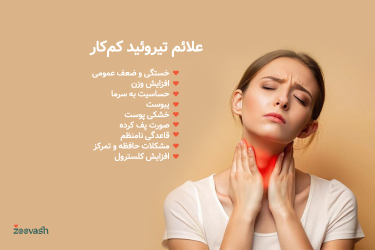 علائم تیروئید کم‌کار (Hypothyroidism)